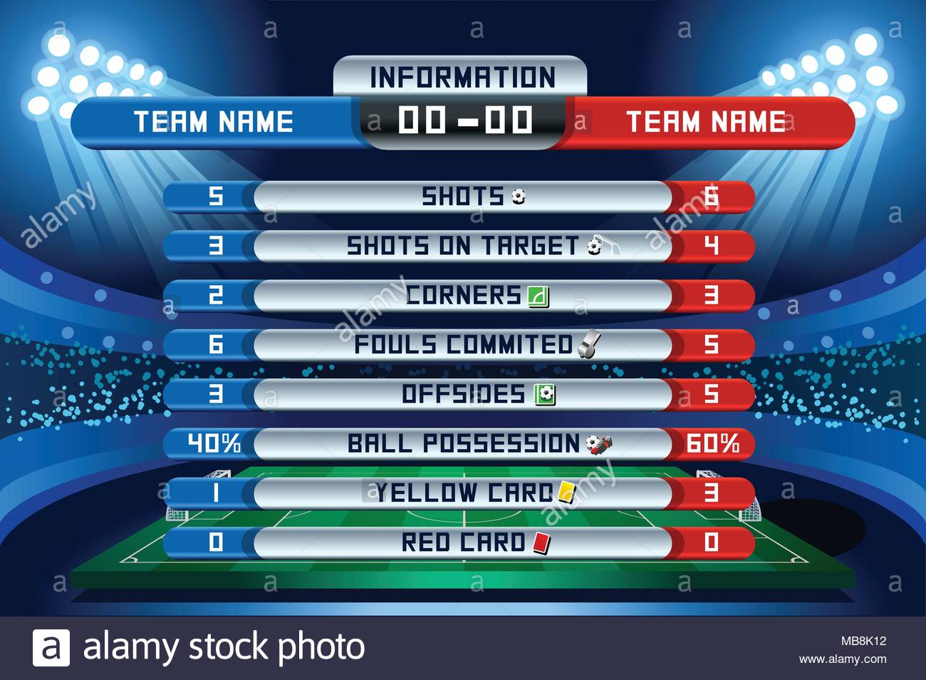 Scoreboard Football World Cup Stock Photos & Scoreboard Football World