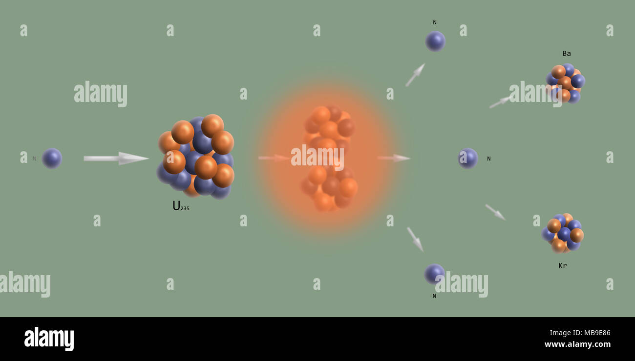 nuclear reaction uranium fission illustration backdrop - elementary ...