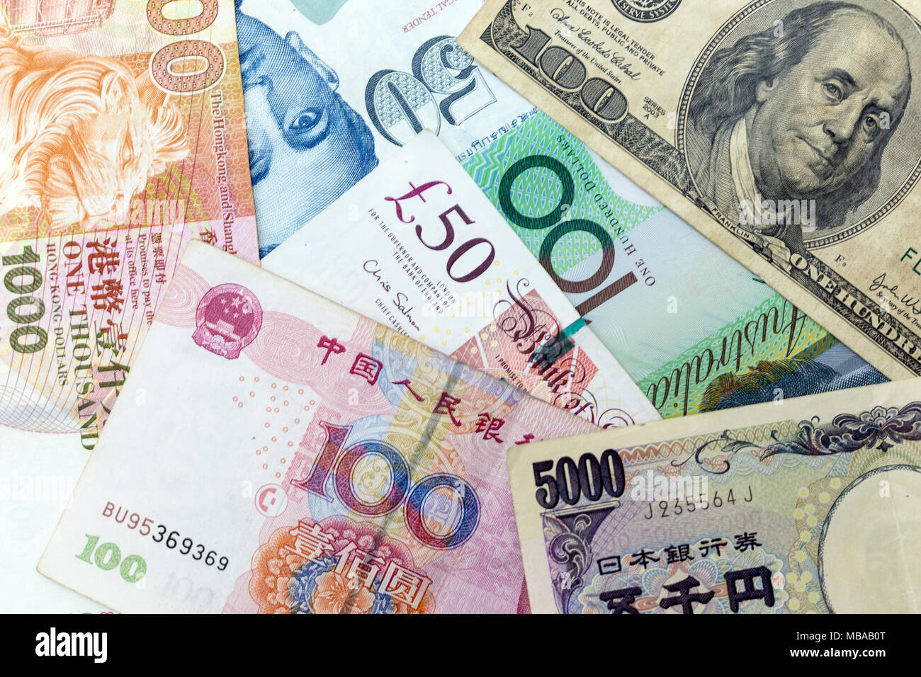 Currency spreads