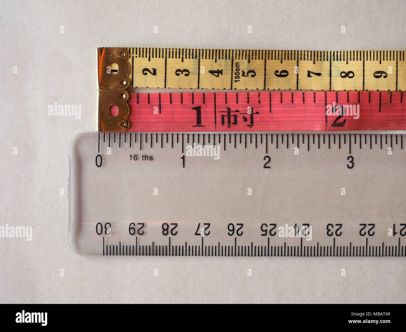 How to read a tailor measuring tape?