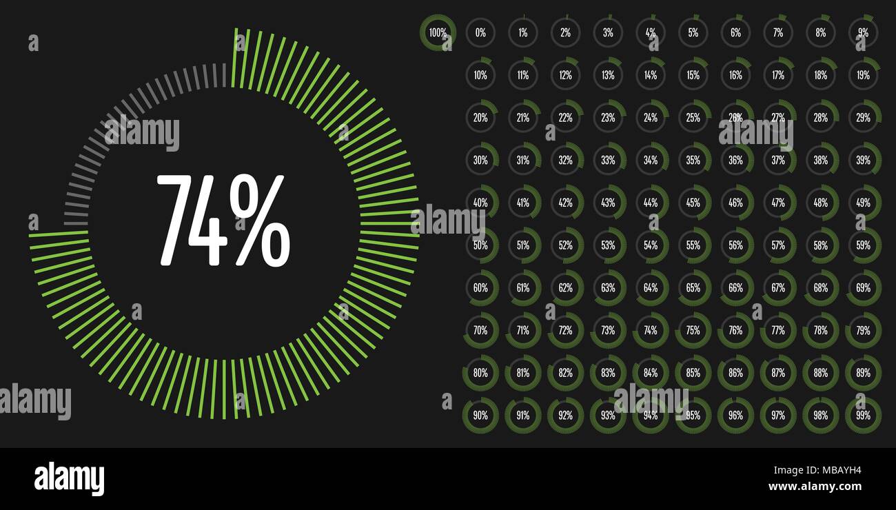 Set of circle percentage diagrams from 0 to 100 ready-to-use for web ...