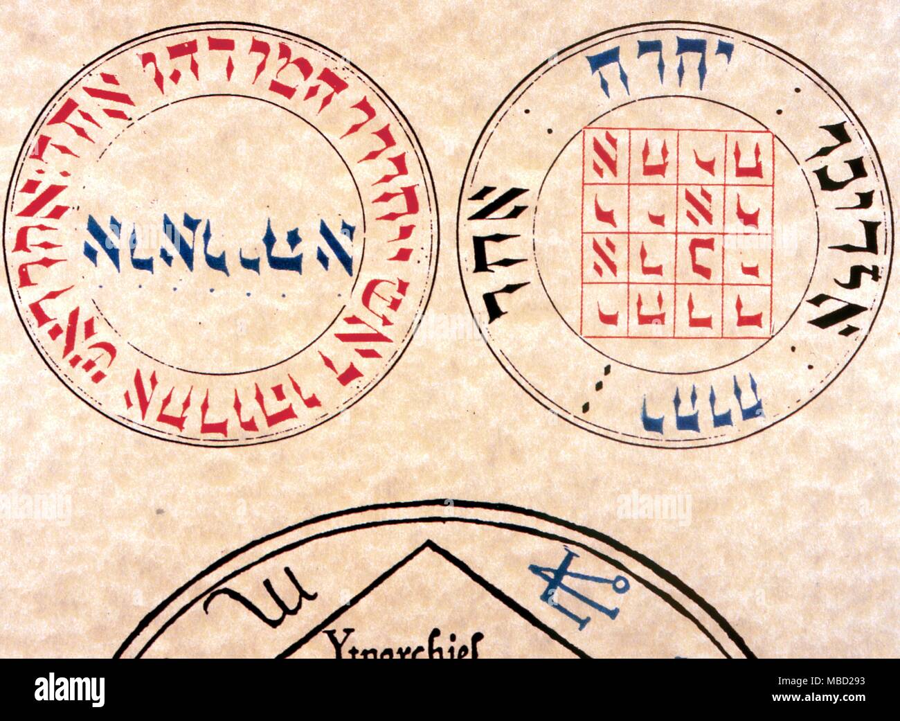 Magic symbols The Tegragrammaton, or Name of God, on the reverse and obverse of a magical Hebraic seal. After Barrett's The Magus 1801. Stock Photo