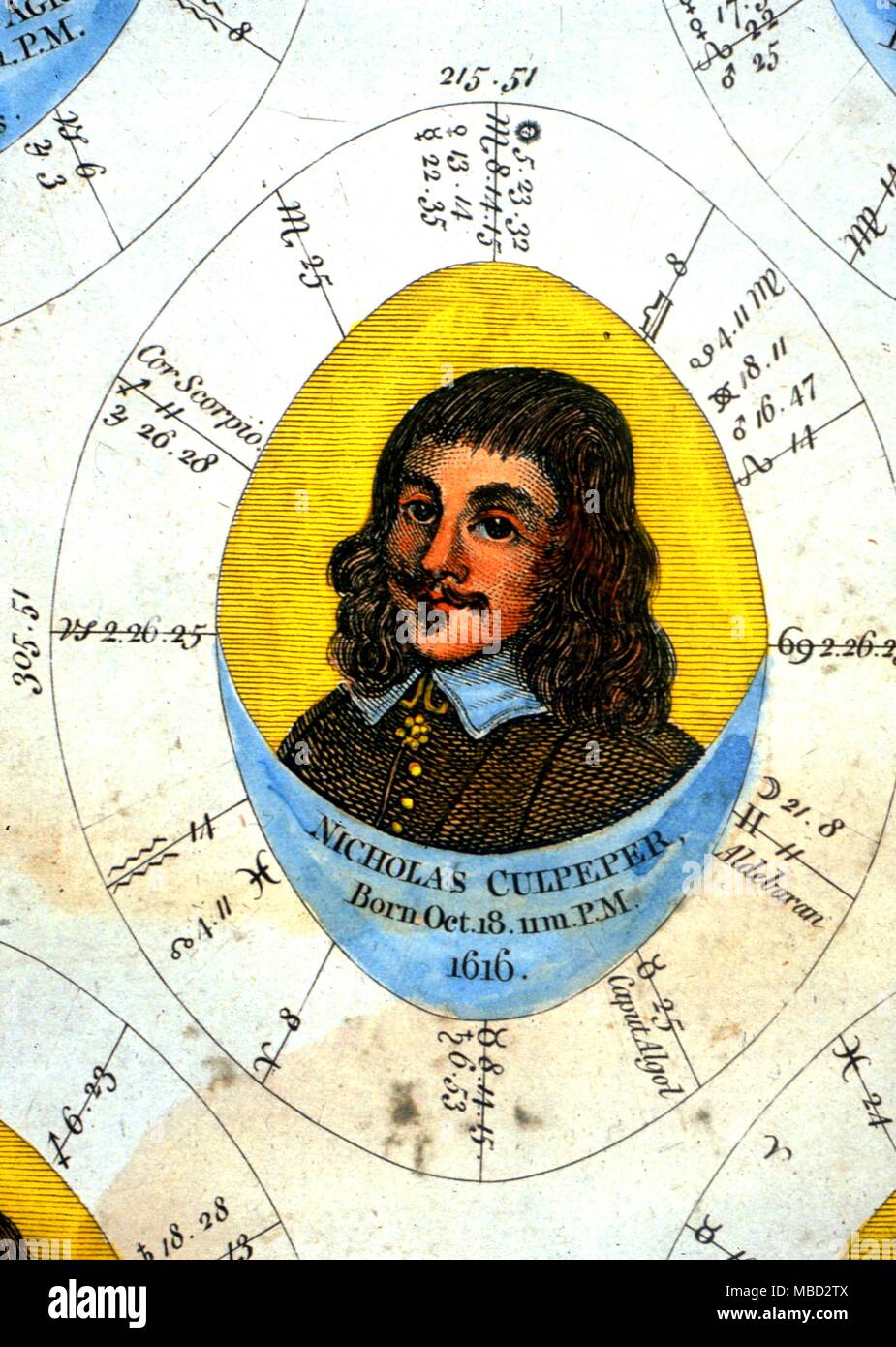 Occultist - Nicholas Culpeper - Horoscope of the herbalist and astrologer, Nicholas Culpeper, cast for 18th October 1616. From the 1790 engraving in Sibly's Illustration of the Occult Arts. - © / CW Stock Photo