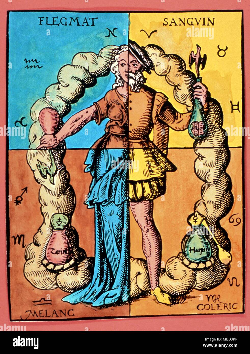 Symbols - Man-Woman - Hermaphrodite. The union of male and female symbolizes respectively, the earthly and the spiritual. It is the professed aim of alchemy.15th century diagram. Stock Photo