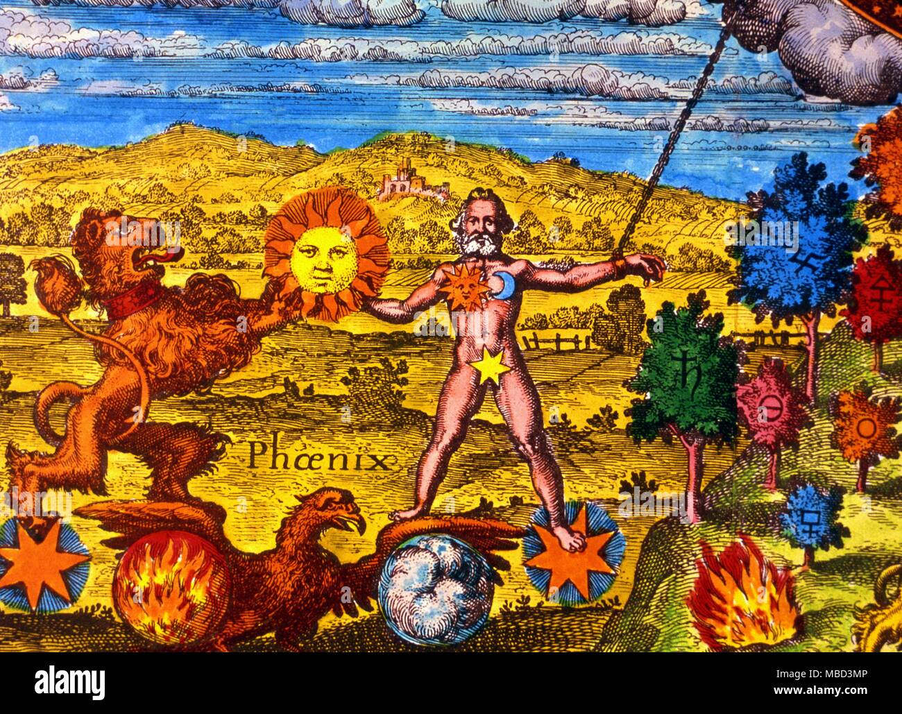 Various arcane solar symbols - the lion, the man, the sun etc. From the Janitor Pansophus print of 1677 Stock Photo
