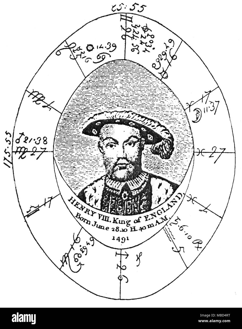 HOROSCOPES - HENRY VIII, KING OF ENGLAND Henry was born on 28 June 1491, in London. According to this chart, cast by the English Mason and astrologer, Ebenezer Sibly, A New and Complete Illustration of the Occult Sciences (1790), Henry was born at 10:40 am. Stock Photo