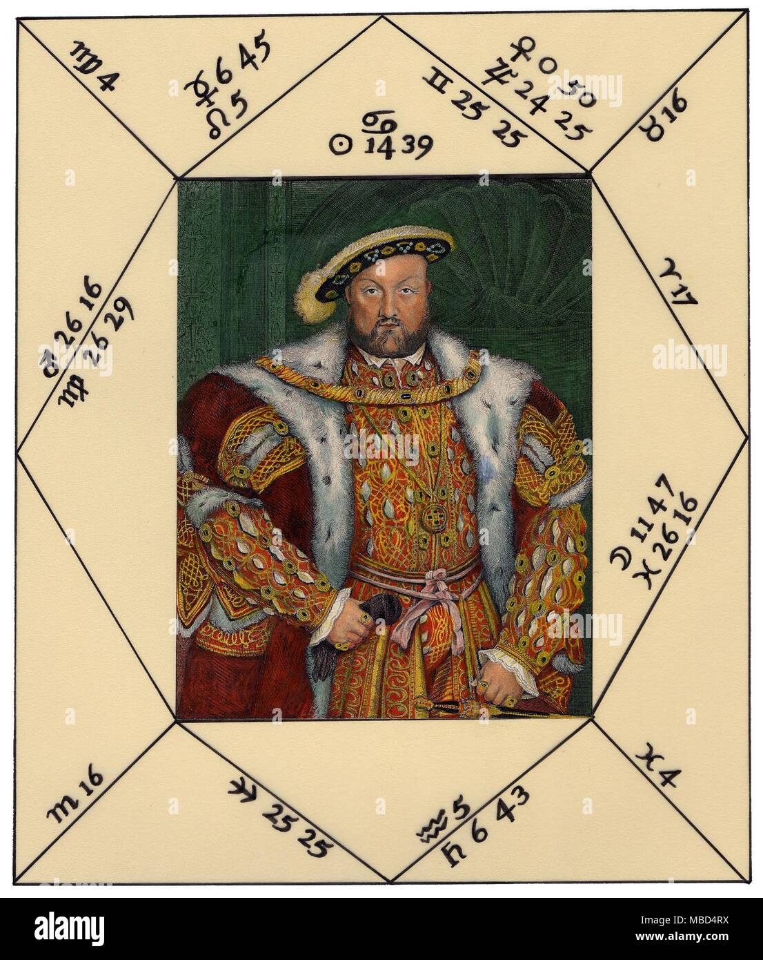 HOROSCOPES - HENRY VIII, KING OF ENGLAND Henry was born on 28 June 1491, in London. According to the chart cast by Ebenezer Sibly, A New and Complete Illustration of the Occult Sciences (1790), Henry was born at 10:40 am. As one of the most significant historical figures of the period, it is inevitable that a large number of charts relating to Henry's birth were published, both during his life and in the century that followed: it is no surprise that Henry was himself a keen star-gazer, with an interest in astrology. Some of the more interesting horoscopes are those in unpublished manusc Stock Photo