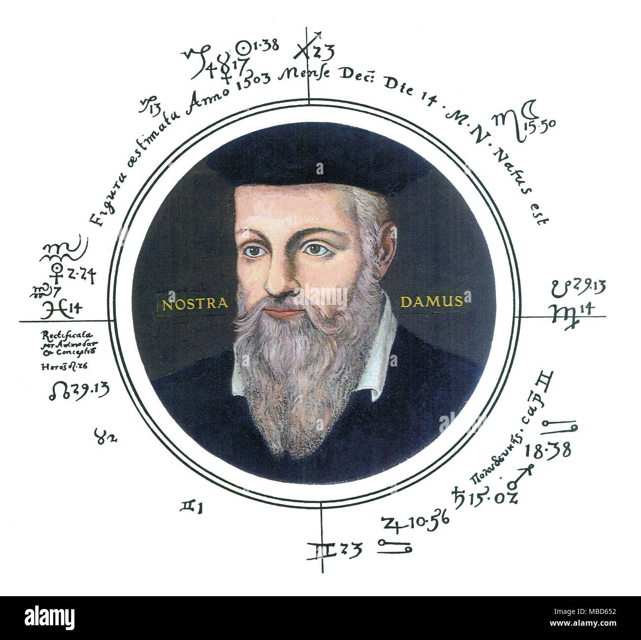 HOROSCOPES - NOSTRADAMUS Nostradamus was born in St-Rémy, Provence, at 12:14:20 pm, local time, on 14 December 1503. This data is derived from the careful study of the horoscope of Nostradamus, in David Ovason, The Secrets of Nostradamus. A Radical New Interpretation of the Master's Prophecies, 2001, pp. 377-391. The portrait in the present chart is one based on the picture painted by César, the son of Nostradamus, which is now in the Bibliothèque de la Mesjanes, Aix-en-Provence. The sigillization, rectification method, and representation of stellar influences, within this chart, a Stock Photo
