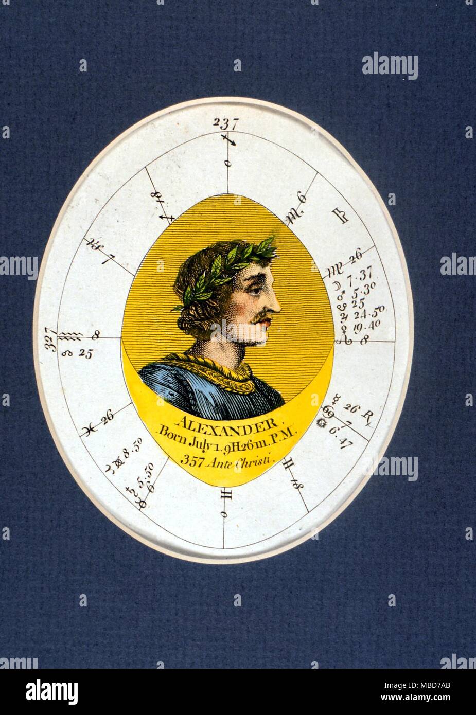 Chart of Alexander the Great, from Ebenezer Sibly's 'The Science of Astrology, or Complete Illustration of the Occult Sciences', 1790 Stock Photo