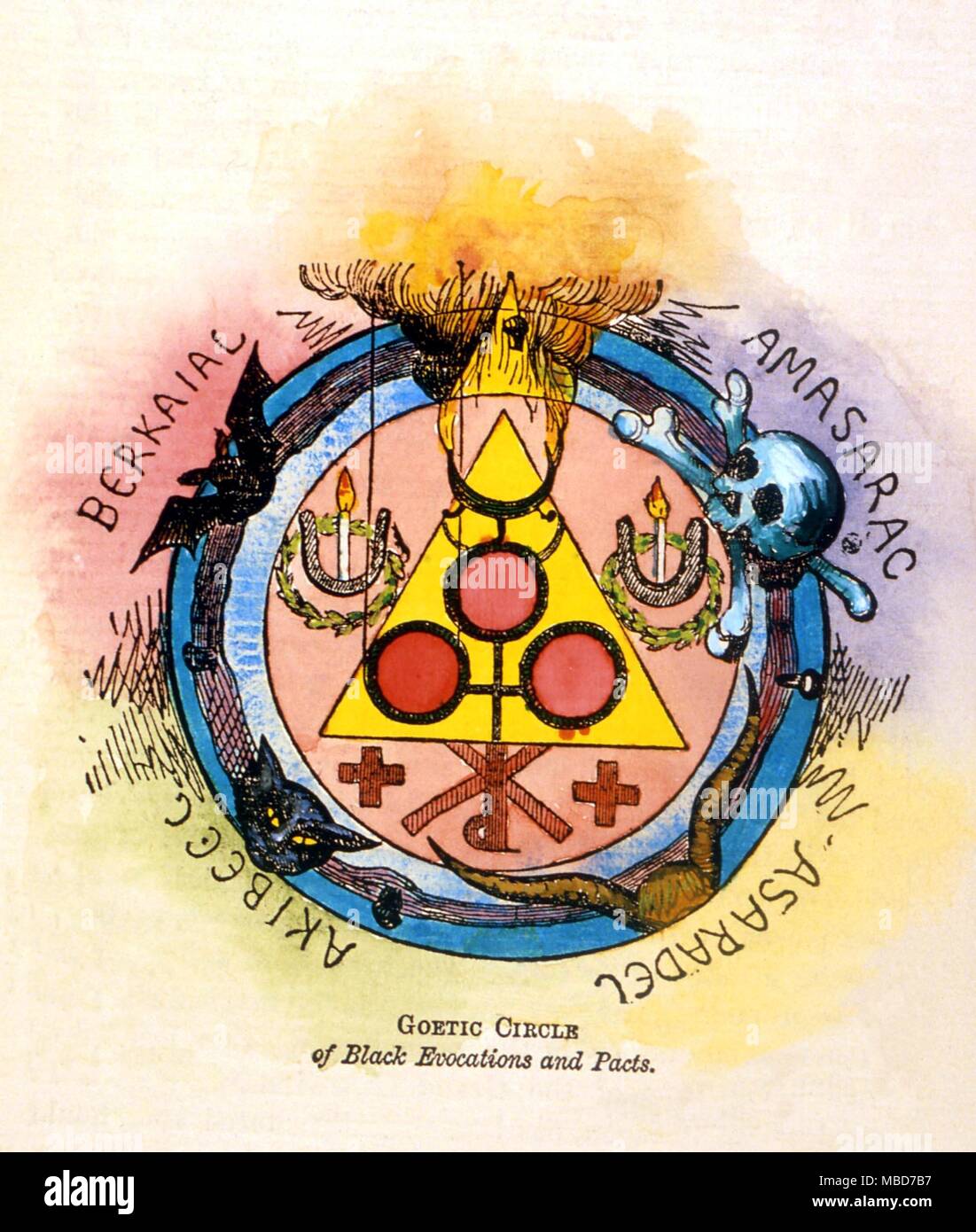 Goetic circle according to the magician, Eliphas Levi. From a hand-coloured 1896 English edition, 'Transcendental Magic' translated by A. E. Waite. Stock Photo