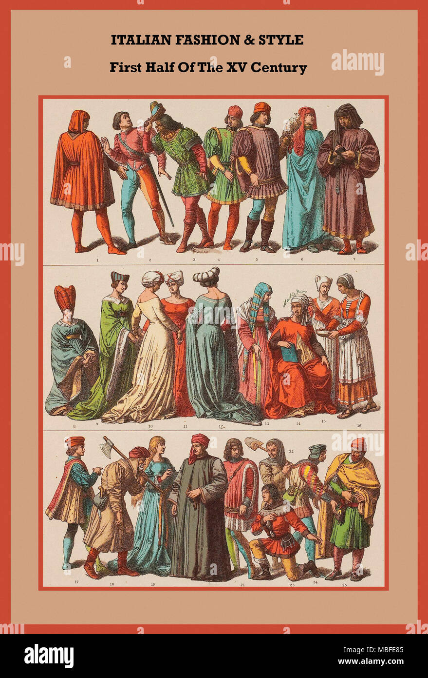 Fashion century xv hires stock photography and images Alamy