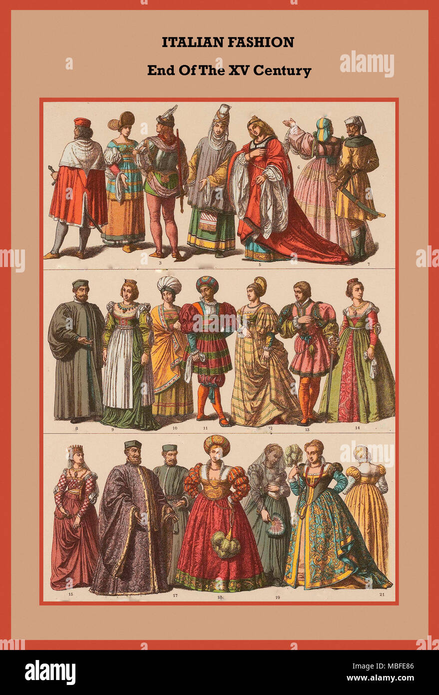 Italian Fashion end of the XV Century, Stock Photo