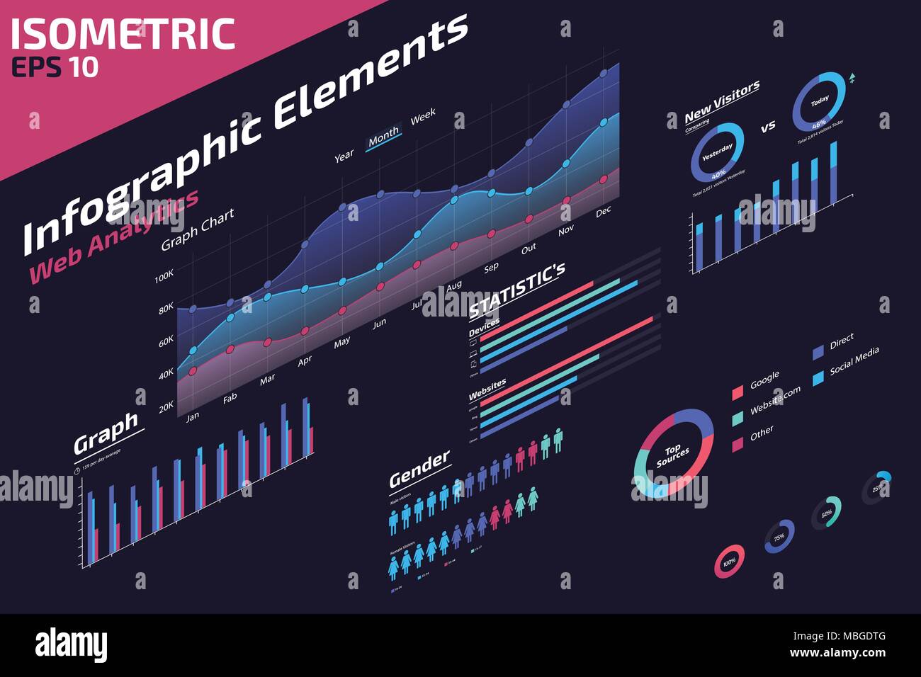 isometric infographic Web analytic Elements design Stock Vector