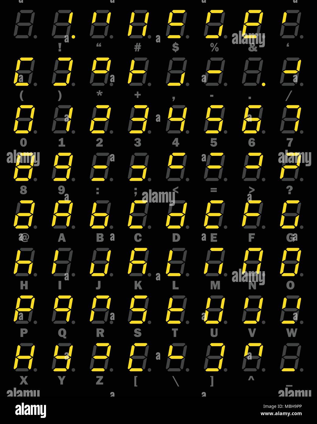 7 segment display fonts 7 segment display fonts