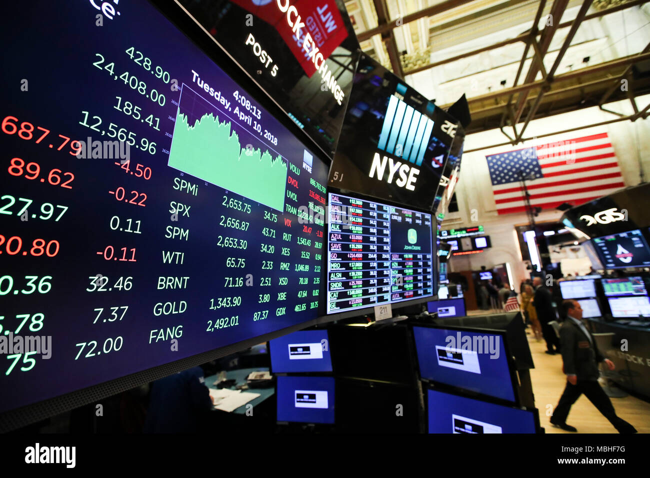 Dow jones indexes hires stock photography and images Alamy