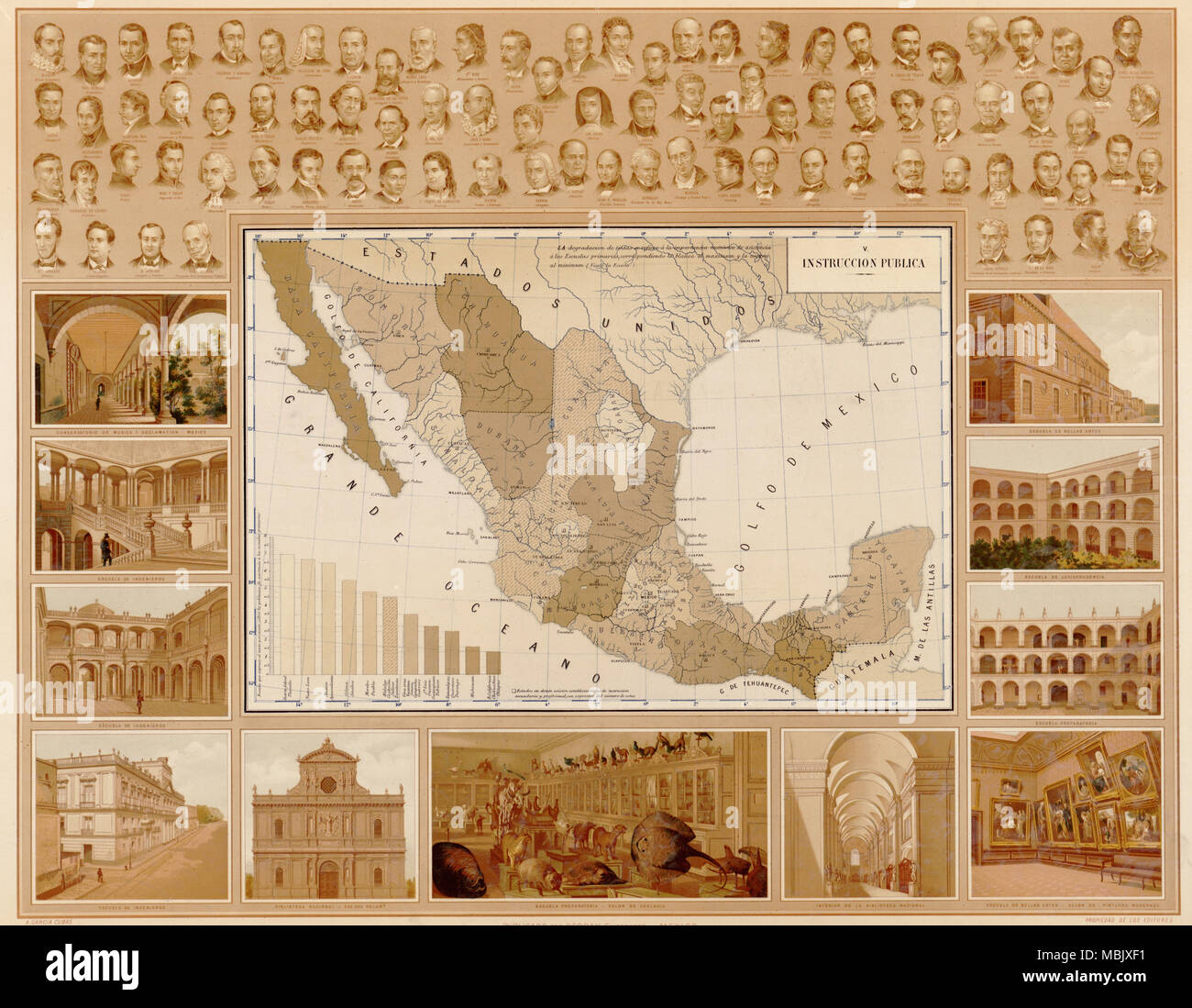 Map of Mexican Public Education, Schools, Coelleges & Universities - 1885 Stock Photo