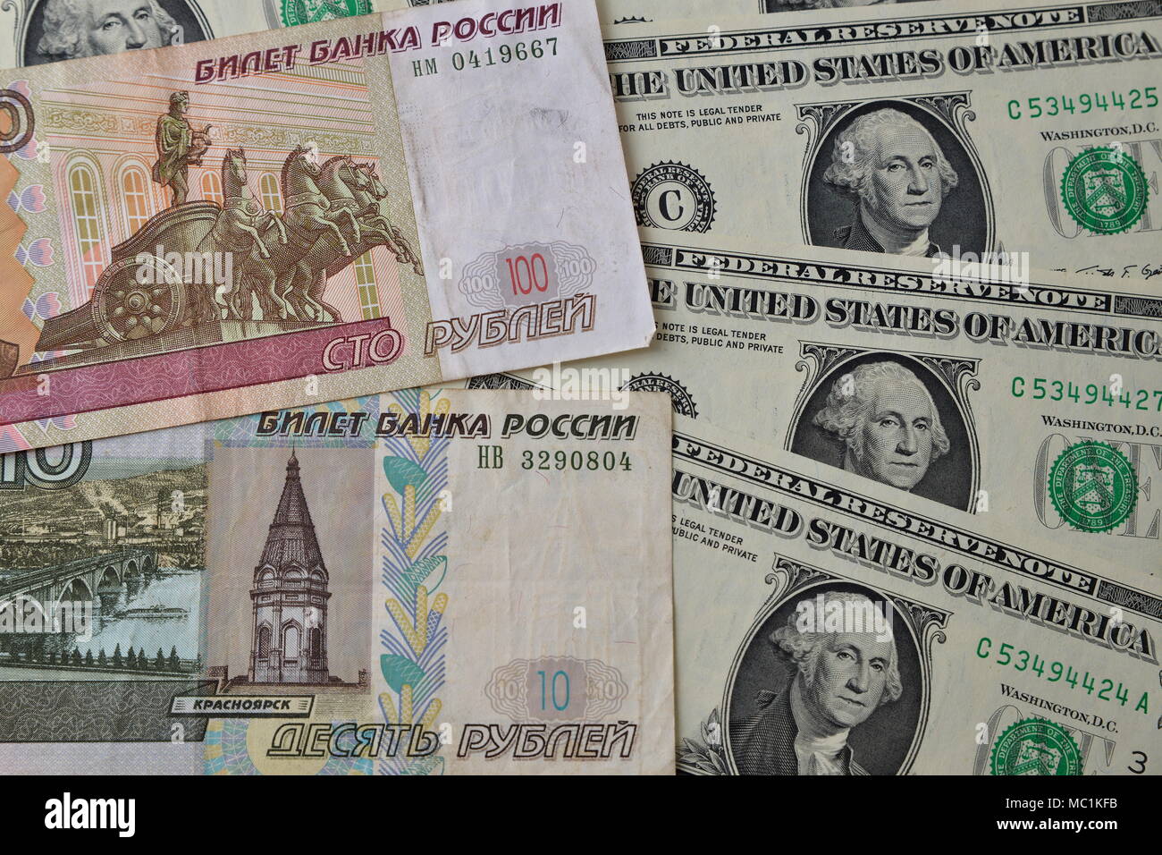 Usd ruble