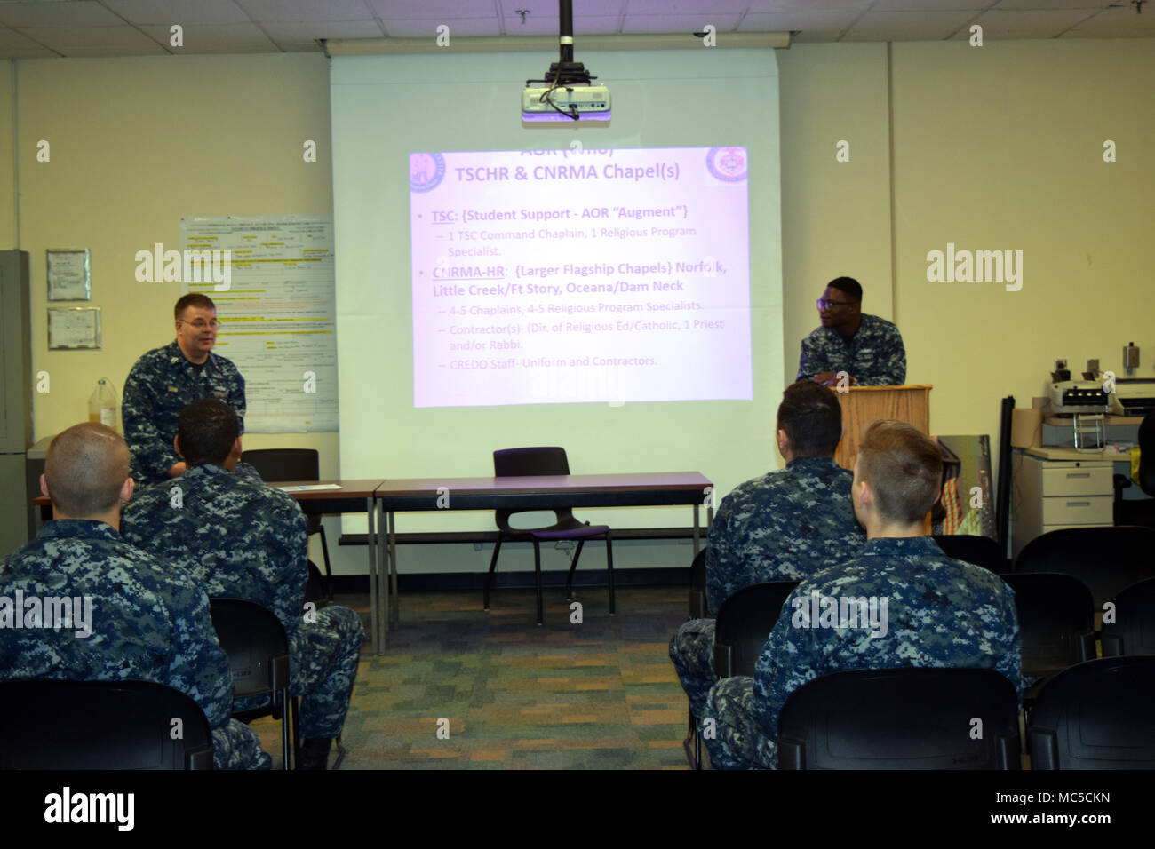 Awaiting instruction hires stock photography and images Alamy