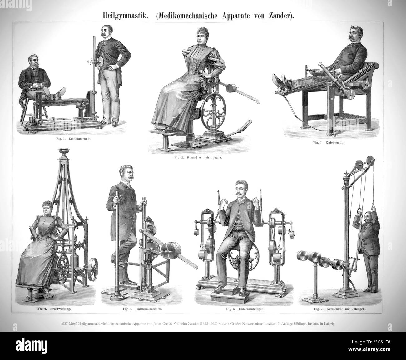 GUSTAV ZANDER (1835-1920) Swedish physician who invented numerous exercise machines some shown in this German magazine about 1880 Stock Photo