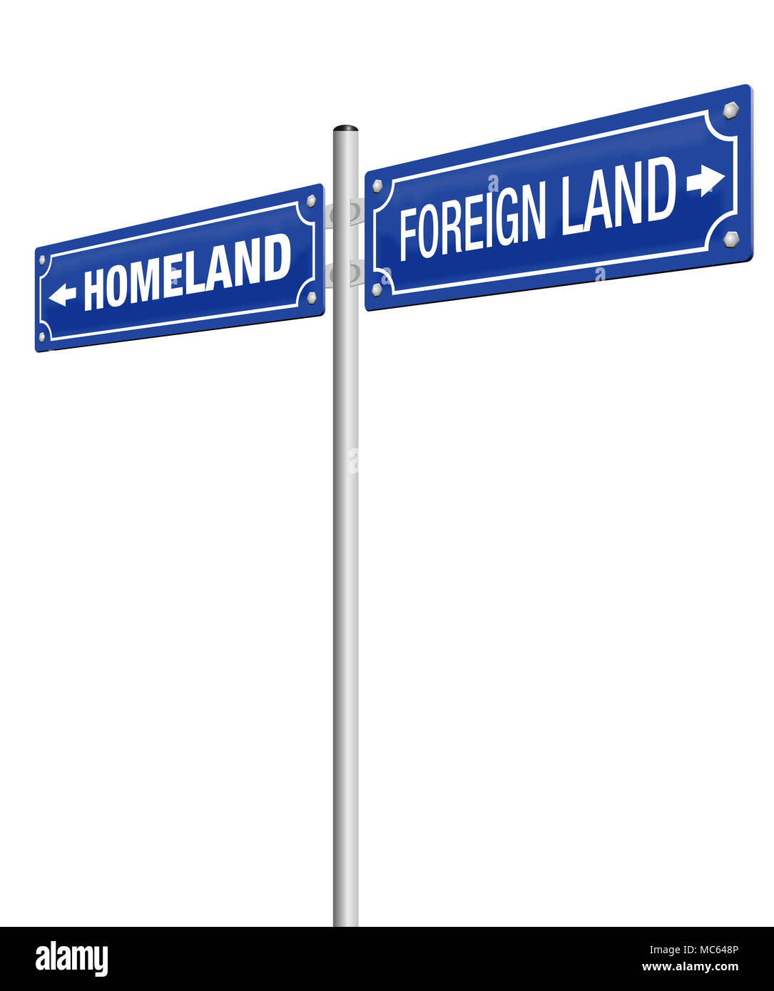 FOREIGN LAND and HOMELAND, written on two signposts. Symbol for homesickness, emigration, flight, expulsion, banishment, exile, exodus. Stock Photo