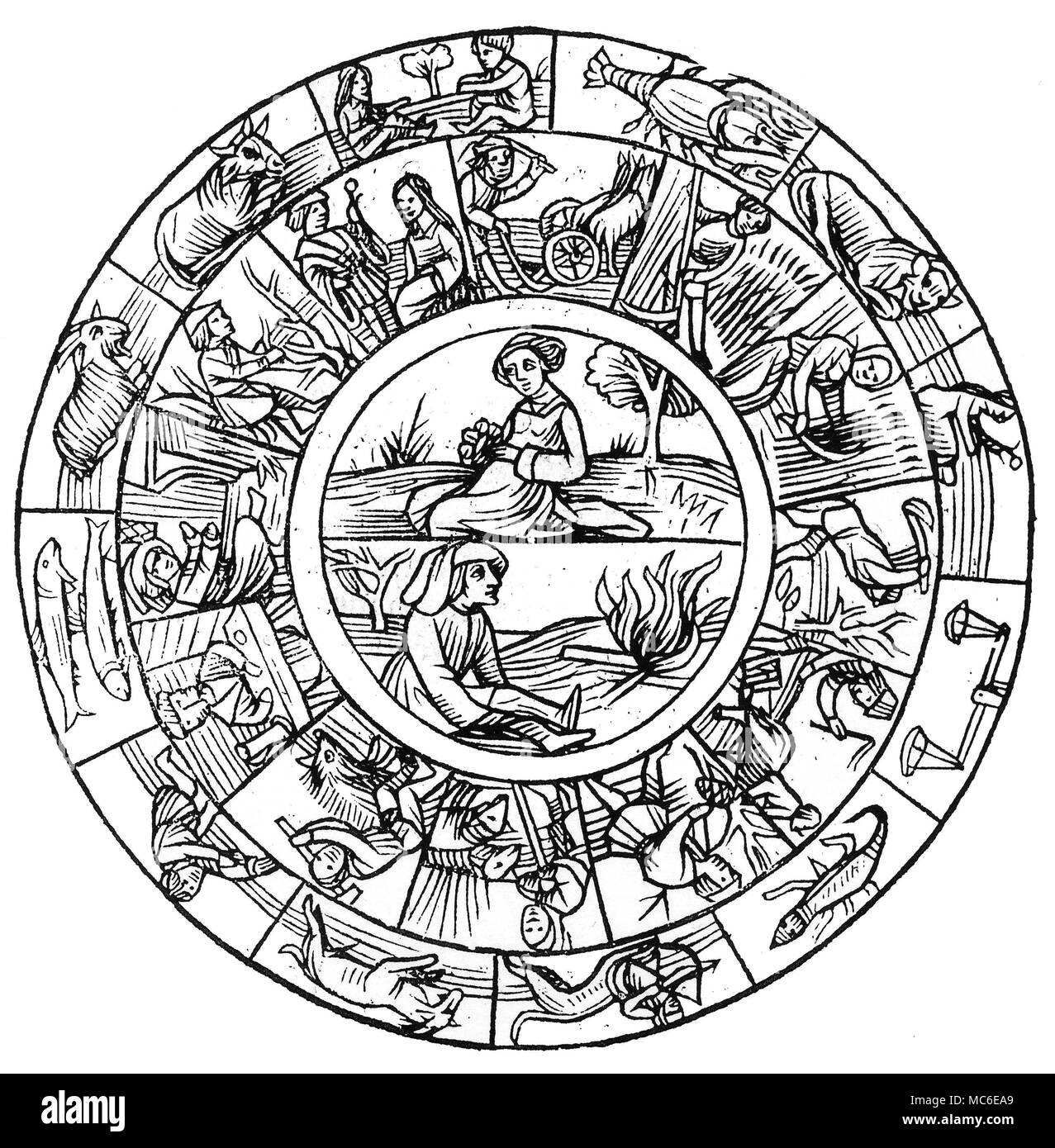 ASTROLOGY - ZODIAC AND MONTHS This diagram is, in effect, a time-wheel. The inner circle contains personification images of Summer (top) and Winter with his fire (bottom). The outer concentric depicts the twelve images of the signs of the zodiac, with Aries rising to the East, followed by the last sign, Pisces. The inner concentric contains the symbols and activities associated with the twelve months. For example, alongside the fishes of Pisces, is the image of the Janus faced man, looking back into the past year, and forward into the coming year. Alongside, a woman is warming her feet in Stock Photo