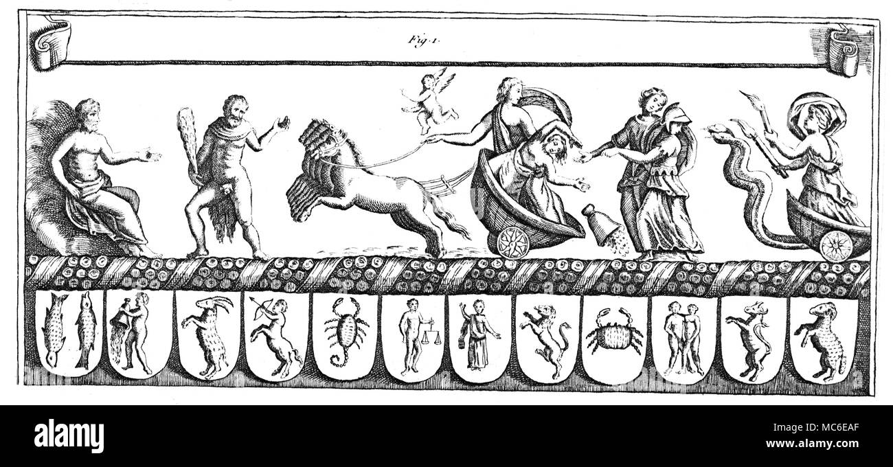 ASTROLOGY - TWELVE SIGNS The twelve images of the zodiacal signs (reading from right to left, from Aries to Pisces), on the lower register of a mythological scene pertainng to the Mysteries of Ceres. From Court de Gebelin, Monde Primitive, 1789. Stock Photo