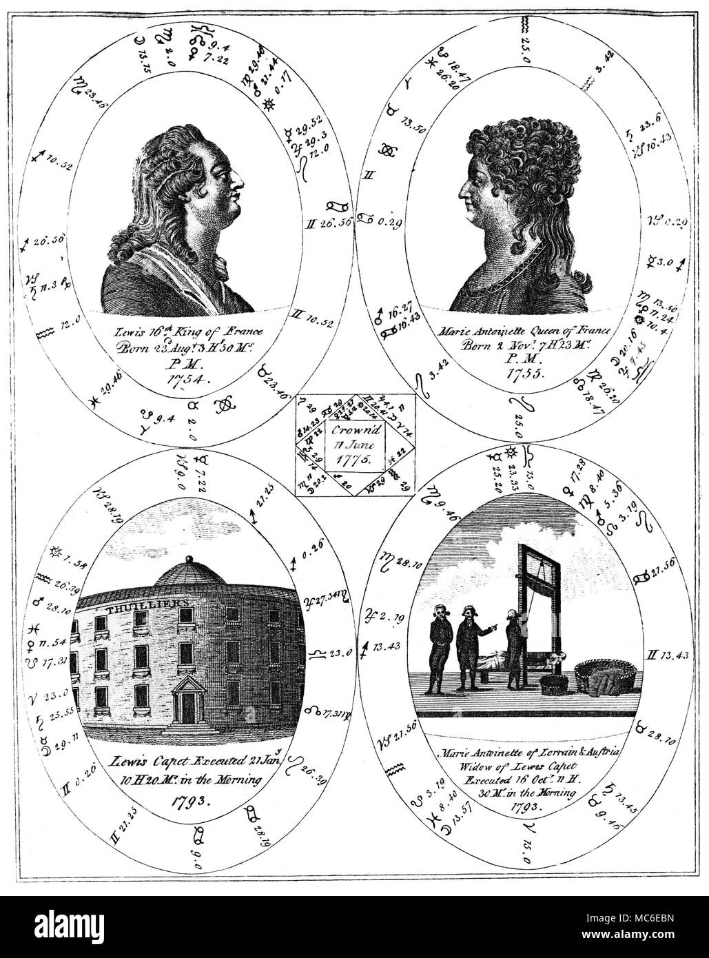 HOROSCOPES - MARIE ANTOINETTE AND LOUIS XVI A sophisticated copperplate, containing five related horoscopes, from Ebenezer Sibly, A New and Complete Illustration of the Occult Sciences: or the Art of foretelling future Events and Contingencies... 179... Louis XVI was born on 23 August, 1754: as the chart below indicates, he was executed on 21 January 1793. His wife, Marie Antoinette, was born on 2 November 1755, and (as is plain from the chart below, with the grisly detail of the guillotine), she was executted on 16 October 1793. The small central square horoscope is cast for the time Stock Photo