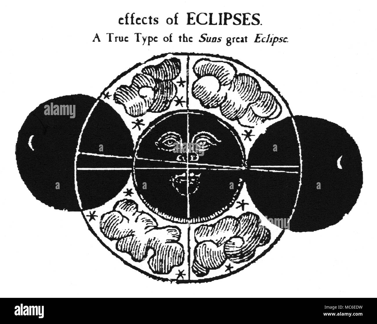 ASTROLOGY - ECLIPSES A woodcut illustrating the effect of one of the seven eclipses which occured in the 'Dark Yeare' of 1652 - three of which were visible in England. From William Lilly, Annus Tenebrosus, or the Dark Year. Or Astrolgicall Judgements upon two Lunar Eclipses and one admirable eclips of he Sun, all visible in England, 1652. Stock Photo