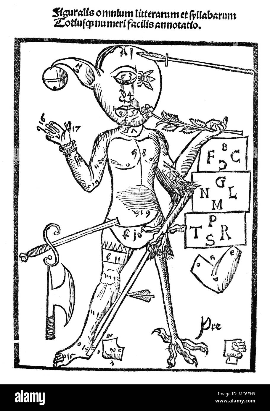 OCCULT - ART OF MEMORY Woodcut, illustrative of the picture making that may result from the intelligent use of the art of Memory: the constructed [mental] image becomes a useful mnemonic. From Nicolas Simon, Ludus Artificialis Oblivionis, 1510. Stock Photo