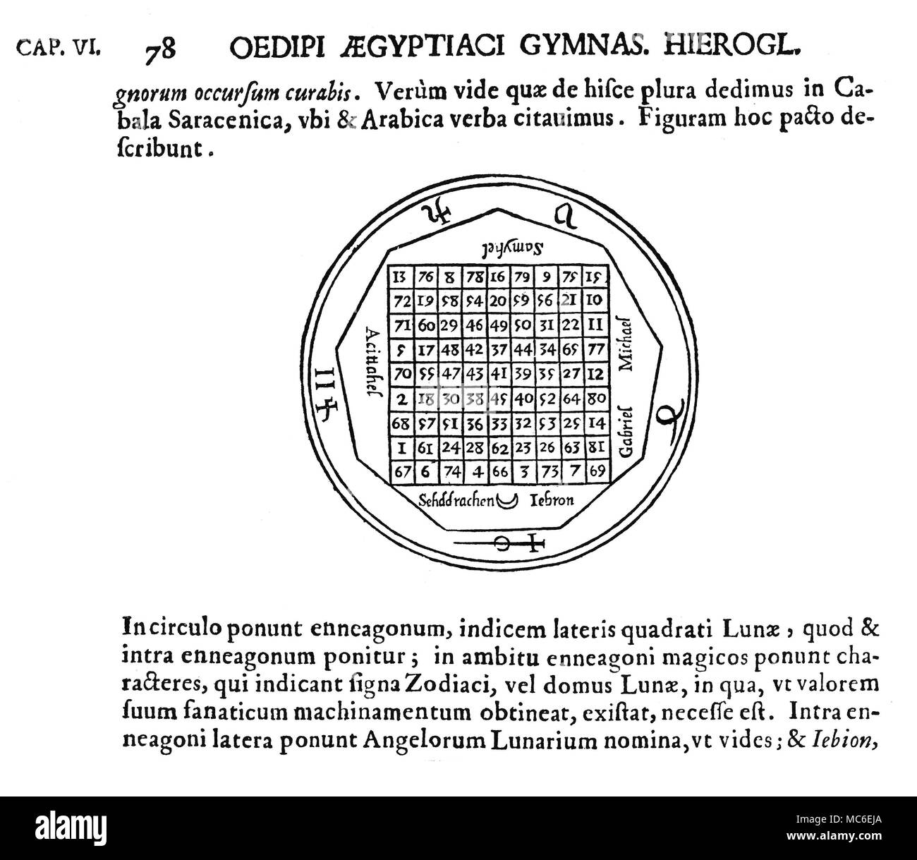 MAGIC SYMBOLS - MAGIC SQUARES - MOON The Tabula Lunae, or Magic Square of the Moon, based on a 9 x 9 square, the single linear addition of which is 369, in any direction. The square is surrounded by various names and sigils of angels and demons related to the Moon. From Athanasius Kircher, Oedipus Aegyptiacus, 1652-4. The structure, and some of the angel lore, is derived from the Magic Squares published by Cornelius Agrippa. Stock Photo