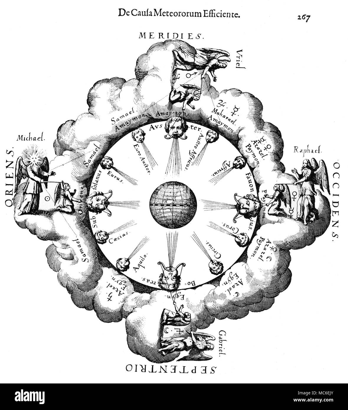 ASTROLOGY - ANGELS, WINDS AND WEATHER Complex diagram illustrating the relationship between the four elemental Angels (Michael, the Fire, or Sun angel; Gabriel, the Water angel [here linked with the Moon and Saturn]; Raphael, the Air angel [here linked with Venus and Mercury], and Uriel, the Earth angel [here linked with Mars and Jupiter), in relation to their control of the winds. From Robert Fludd, Philosophia Sacra et Vere Christiana seu Meteorologia Cosmica, 1626. Stock Photo