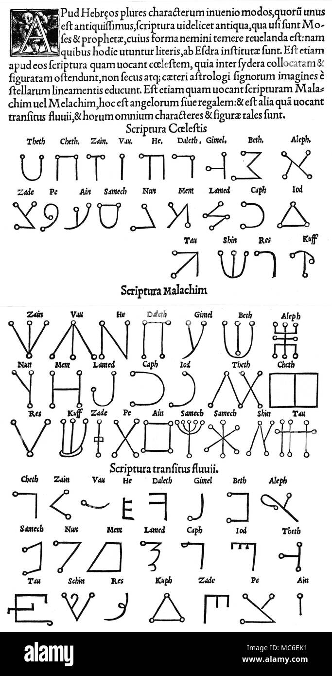 ALPHABETS - SECRET ALPHABETS A large number of the secret, or semi-secret, alphabets used in magical writings were derived from the structure of the 22 letters of the Hebrew alphabet. The various forms were based on graphic consistencies, and the more widely used of these were known as the Celestial Writings (Scriptura Coelestis - top, in this figure), the Writings of the Angels (Scriptura Malachim - middle alphabet, in this figure), and the Writing of Passing the River (Scriptura transitus fluvii - bottom, in this figure). From Cornelius Agrippa, De Occulta Philosophia, 1533 edition. Stock Photo