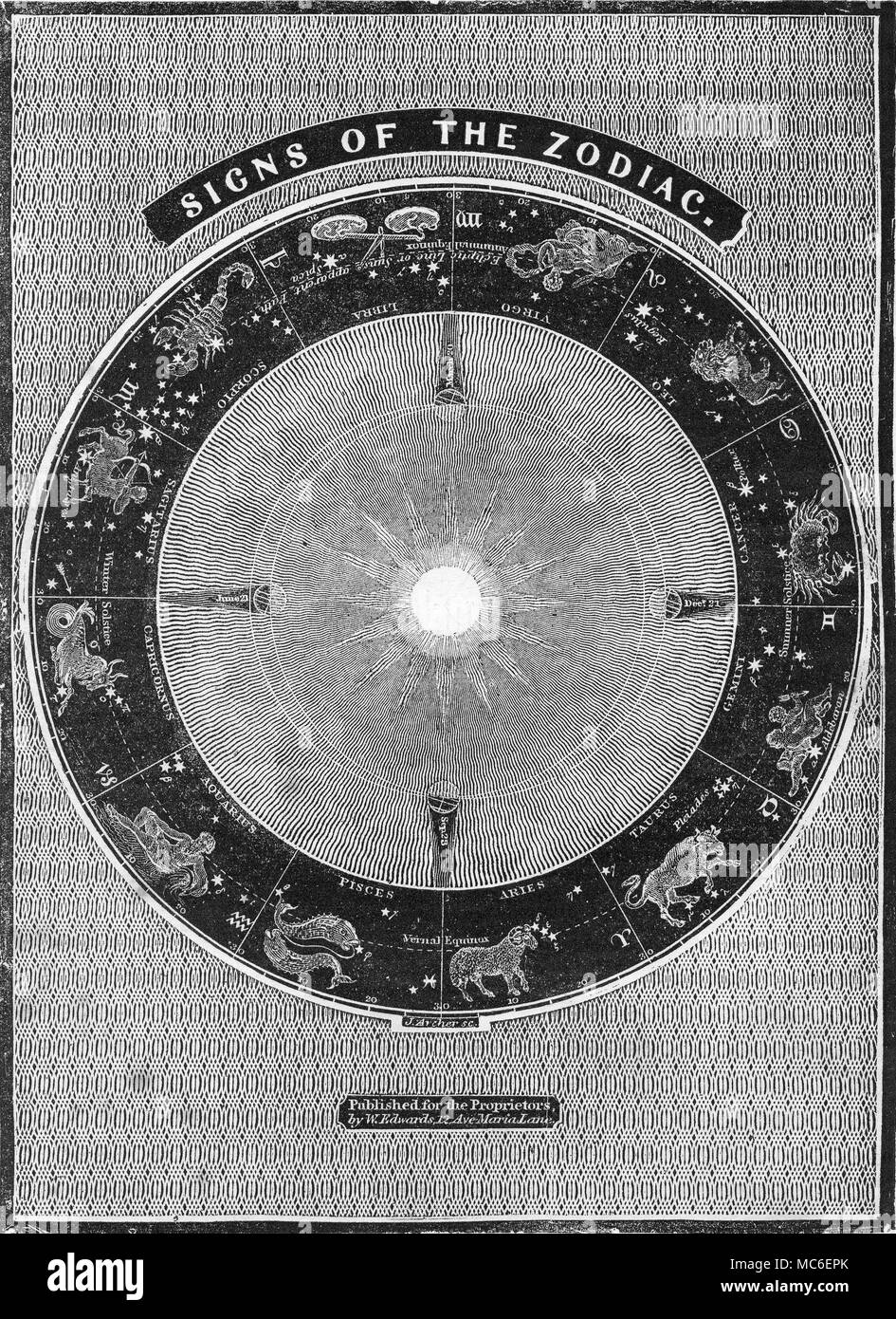 ASTROLOGY - ZODIACS Crude print of the zodiacal circle, with the twelve images of the signs, and their corresponding sigils. From edition LXXIII of Pinnock's penny magazine, Guide to Knowledge, 1833. Stock Photo