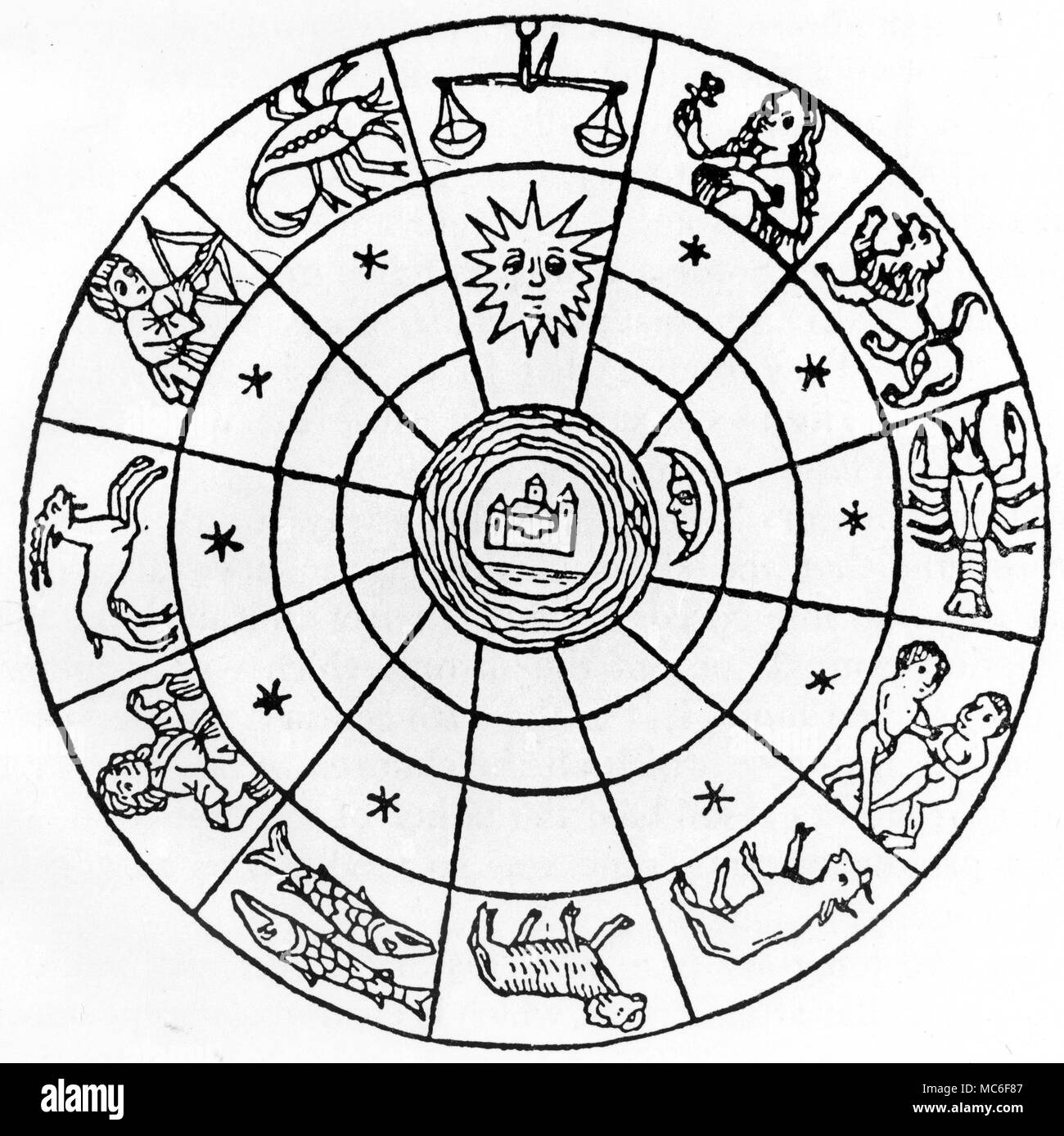 Late fifteenth century zodiac woodcut, with the Sun in Lirba and Moon on the cusp of Leo and Cancer. This is almost certainly a Thema Mundi - a horoscope for the creation of the World. At the centre is jerusalem, the omphalos of the earth. Stock Photo