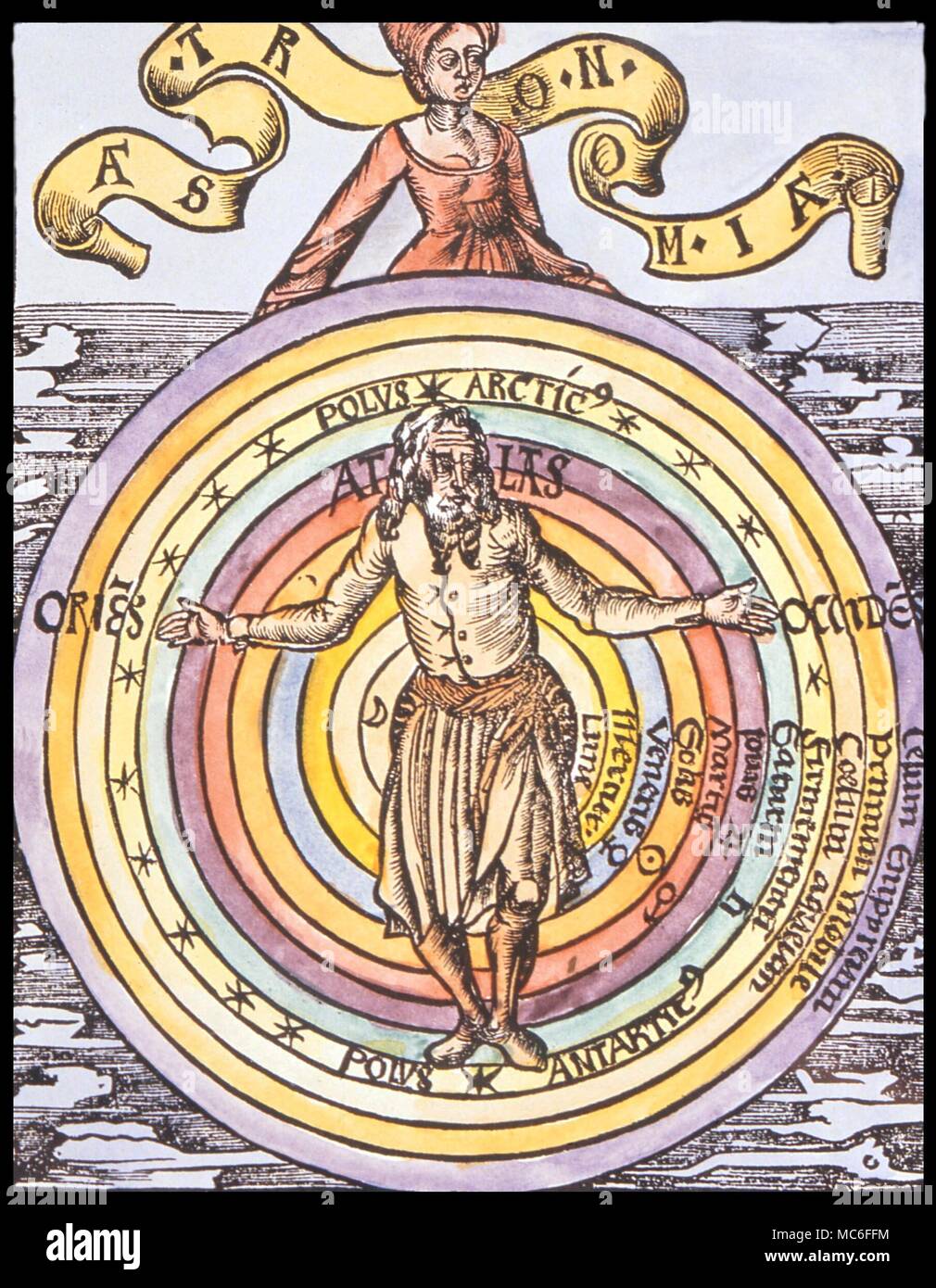 PLANETS Personification of Astrology (above) and of Atlas, carrying the planetary spheres. 15th century woodcut. Private collection Stock Photo