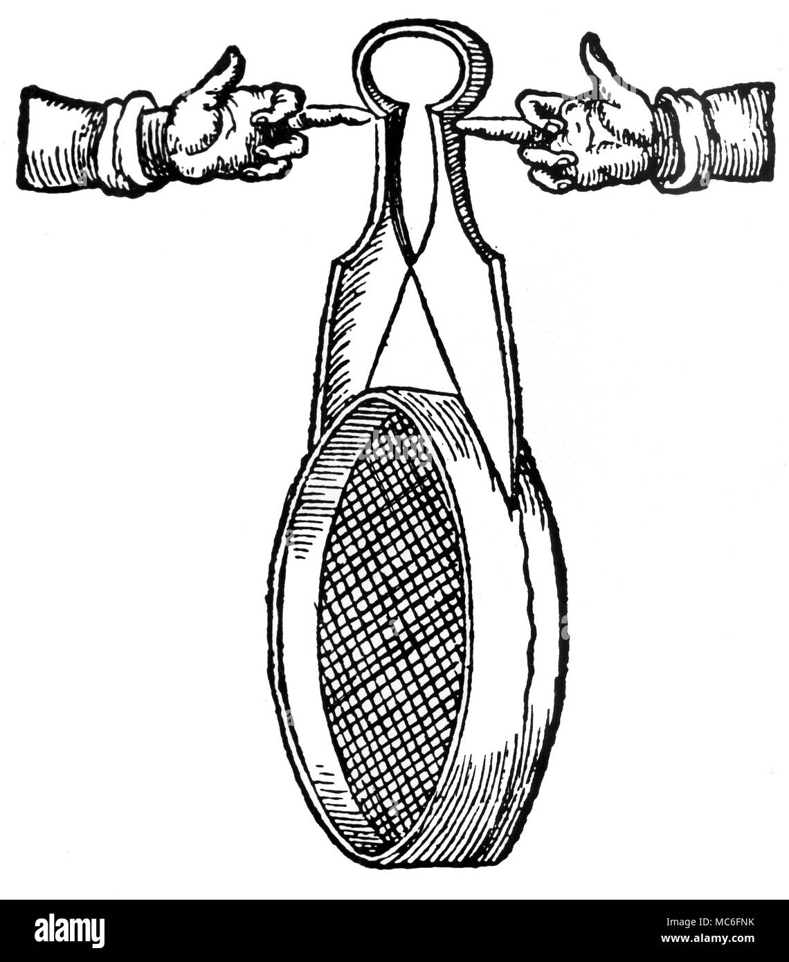 Coscinomancy, or sieve-turning, as a means of divination. When held in the right way, the sieve will gyrate in response to questions: the method seems tohave been used successfully in the past to reveal the identity of thieves. The diagram is from the posthumously published writings of the great Agrippa, who was convinced that the sieve turned at the command of demons. Not all occultists agree as to how the sieve should be balanced, or even how it works. Stock Photo