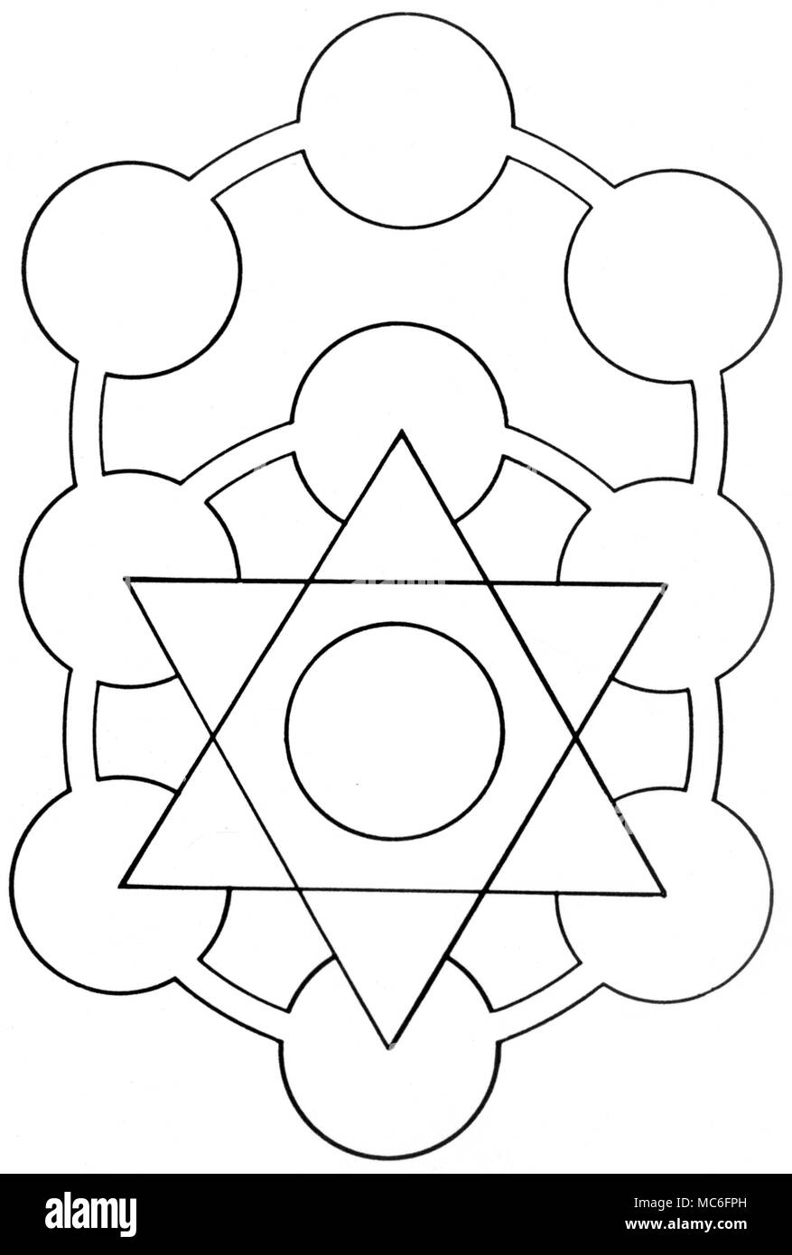 Simple diagram of the Sephirothic Tree, with the 22 paths between the Sephiroth. This diagram is one of several related patterns, used in cabbalistic meditation. Stock Photo