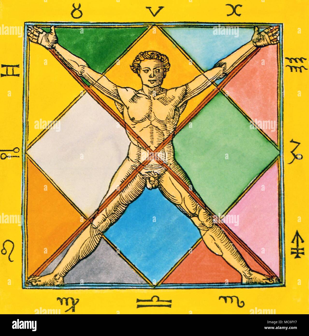 The twelve sigils of the zodiac signs, framing the symbolically crucified man. From Agrippaa's 'De Occulta Philosophia' of 1534. Stock Photo