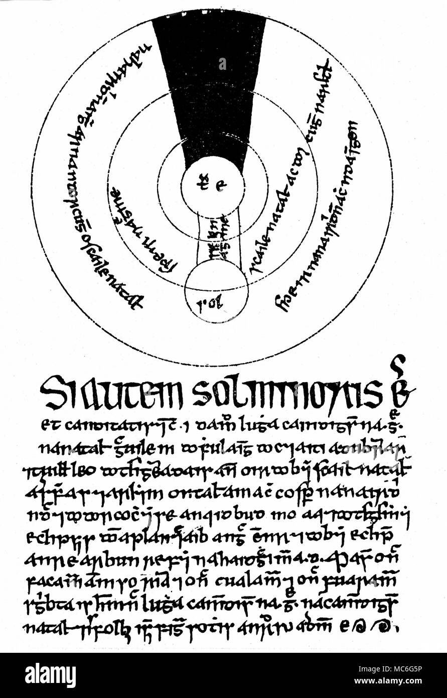 ASTROLOGY - ECLIPSE An Irish astronomical diagram of circa 1400 AD, illustrating the theory of eclipses, being caused by the shadow of the earth, cast by the Sun. From John Richard Green, A Short History of the English People, 1902 edn. Stock Photo