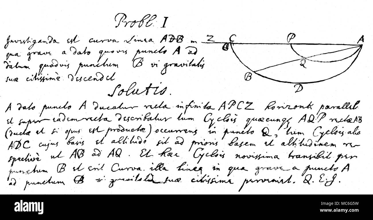 GRAPHOLOGY - ISAAC NEWTON Notes, in Newton's handwriting, relating to the solution to the problem of the brachystochrone. From John Richard Green, A Short History of the English People, 1902 edn. Stock Photo