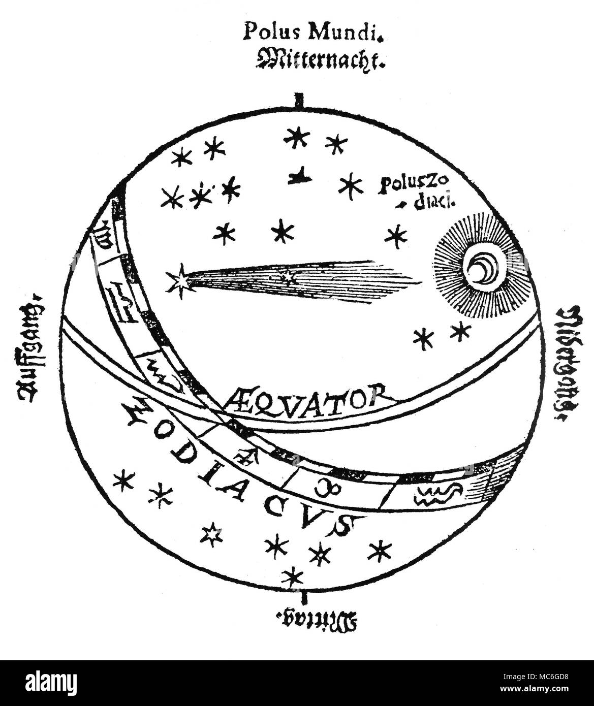 ASTROLOGY - COMETS Woodcut from the titlepage of Cometen Historia. Das ist: Kurtze Beschreibung der fuernembsten Cometen. The comet depicted is that of 1618. The zodiac, which is given such emphasis in this cut, was important in mediaeval cosmetology, as the part of the zodiac from whence a comet arose (or was first seen) was held to determine its predictive significance. Stock Photo