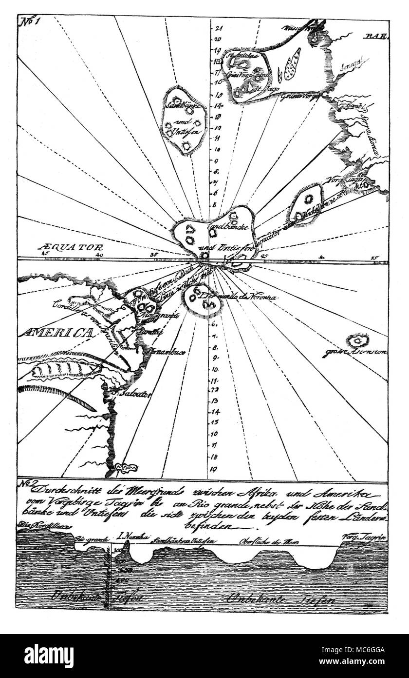 ATLANTIS Map of traces of Atlantis, between South America and Africa. From Briefe Â³ber America aus dem Italienischen des Hn. Grafen Carolo Carli Â³bersetzt, 1785. Stock Photo