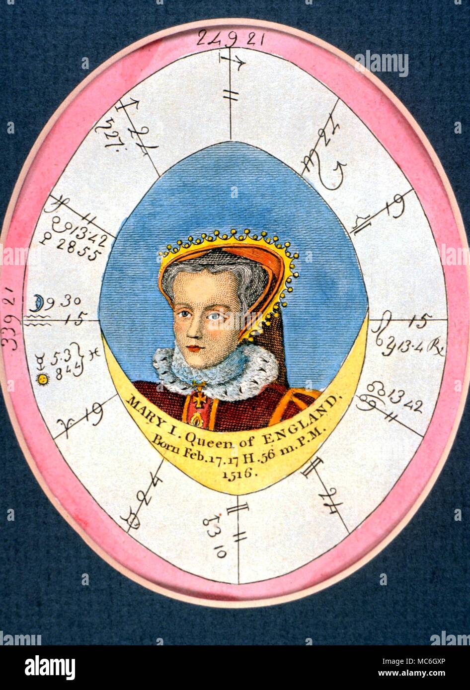 HOROSCOPES - Mary I of England. Horoscope of Mary I of England, cast by Sibly for his 'The Science of Astrology', 1790 Stock Photo