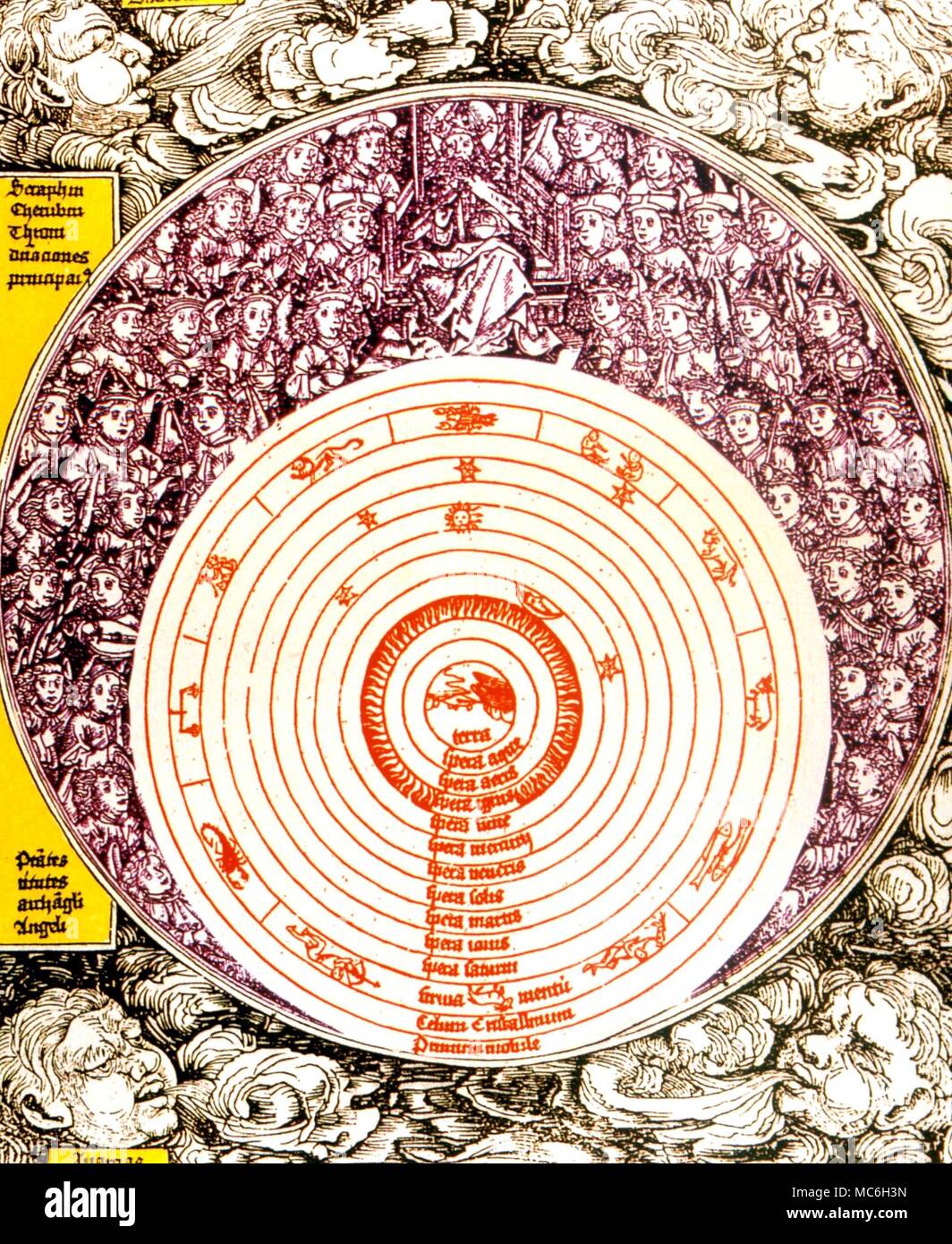 SPHERES The zodiac and the planetary spheres, set within a crescent of the nine angelic hierarchies. From the 1493 edition of Hartman Schedel's 'Nuremberg Chronicles' Stock Photo