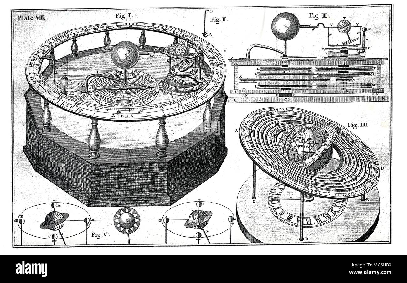 ASTROLOGY - ORRERY, AND PLANISPHERE Engraving of an 18th century orrery, or model of the solar system (left), with a three dimensional planisphere, with the earth at the centre of the concentric planetary spheres (right). This latter model was copied on to the statue of the Freemason, the assassinated (1881) President of the United States, James Garfield, which stands to the south-west of the Capitol Building, in Washington DC. Engraved plate from James Ferguson, Astronomy Explained upon Sir Isaac Neston's Principles, and made Easy to Those who have not Studied Mathematics, 1757. Stock Photo