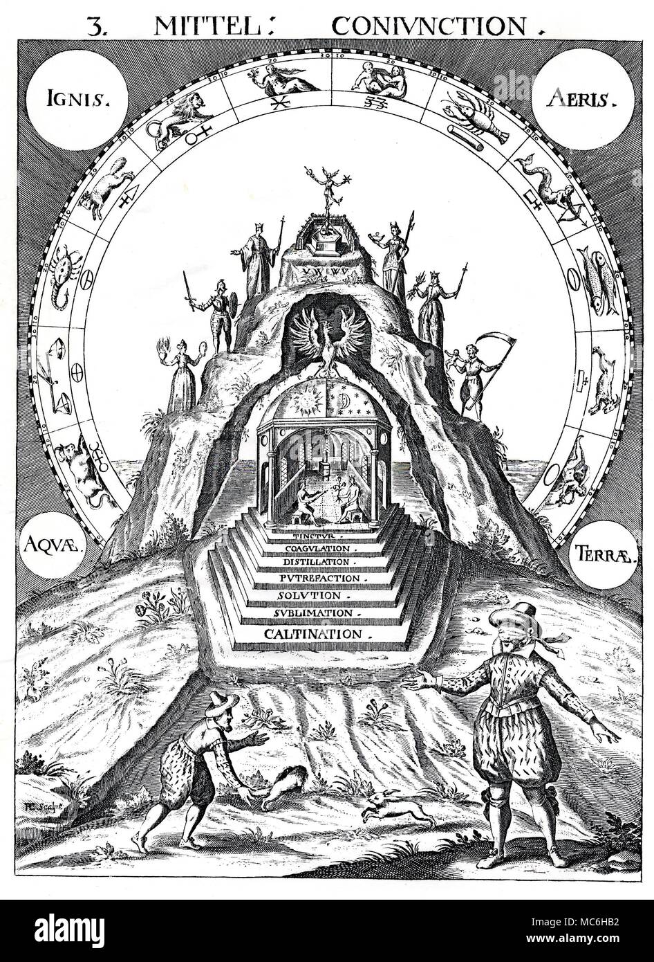 ALCHEMY - CABBALA Plate 3 from Steffan Michelspacher, Cabala, Spiegel der Kunst und Natur, 1616. The plate symbolizes alchemical conjunction. The curious arched zodiac (the twelve figures of which do not follow the traditional order) is related to the twelve processes of the art, the correspondences being announced (perhaps, rather, hidden) by associate sigils. The interior of the mountain is in the form of a rich palace, on the roof of which a phoenix bird stretches its wings. Stock Photo