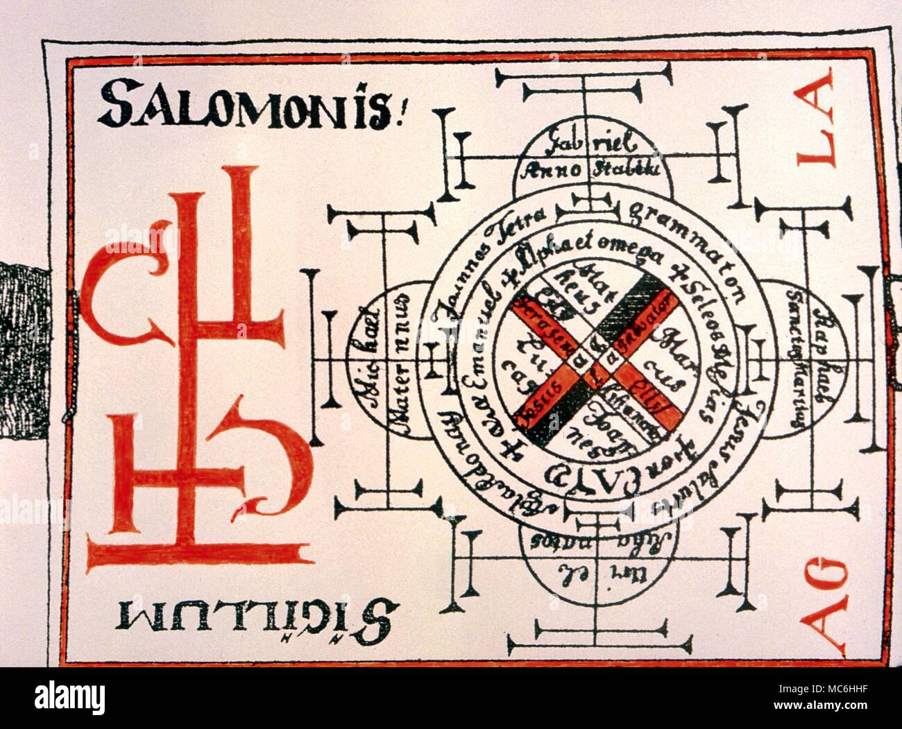 Protection Symbols Against Demons