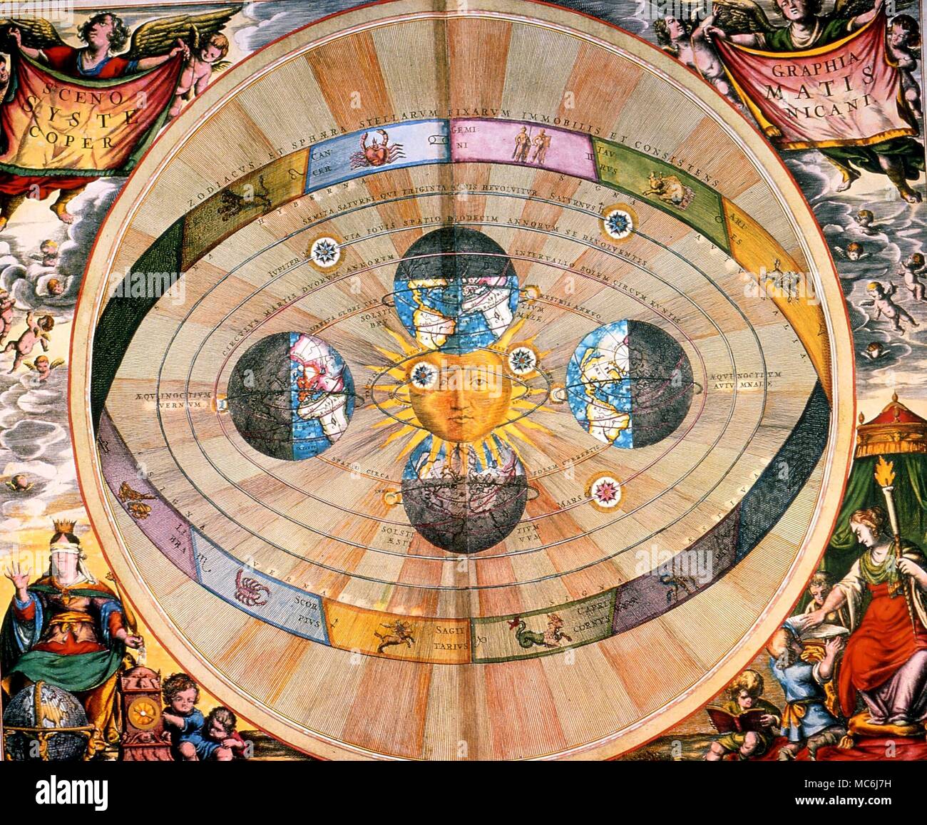 ASTROLOGY - Copernican system (heliocentric) with the planets and the sphere of the zodiac. Loose print, private collection Stock Photo