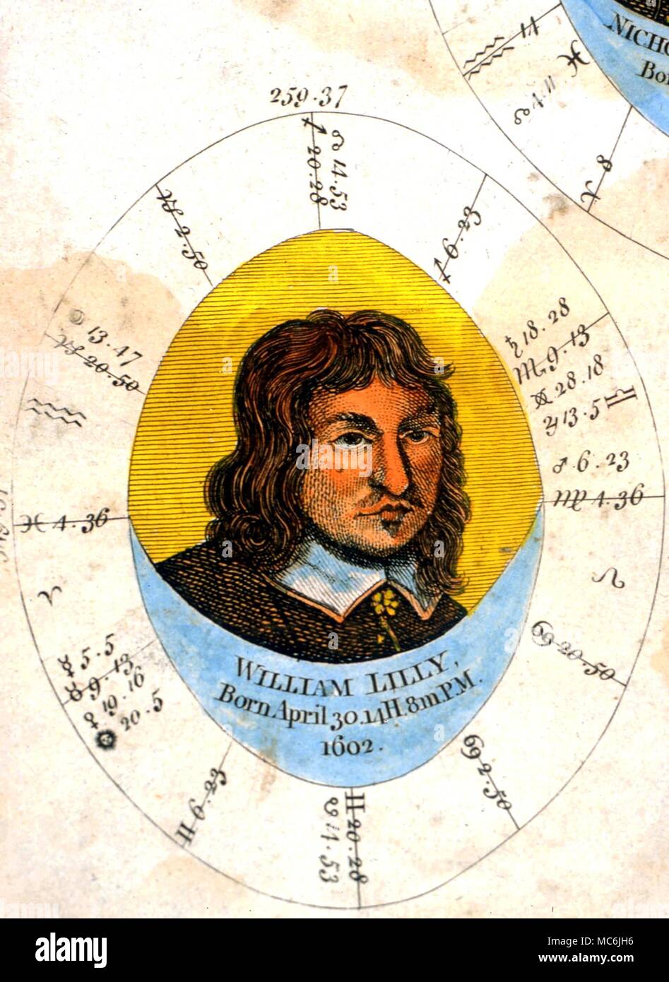 OCCULTISTS - WILLIAM LILLY. Horosope of the English astrologer, William Lilly, cast for 30 April, 1602. From the 1790 engraving in Sibly's 'Illustration of the Occult Arts'. Stock Photo