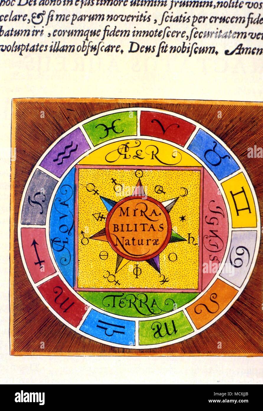 ALCHEMY - Alchemical image of the twelve sigils of the zodiac (linked with the twelve processes ), the four elements, and the sigils for the planets and alchemical triad. from the 1677 ed. of 'Musaeum Hermeticum' Stock Photo